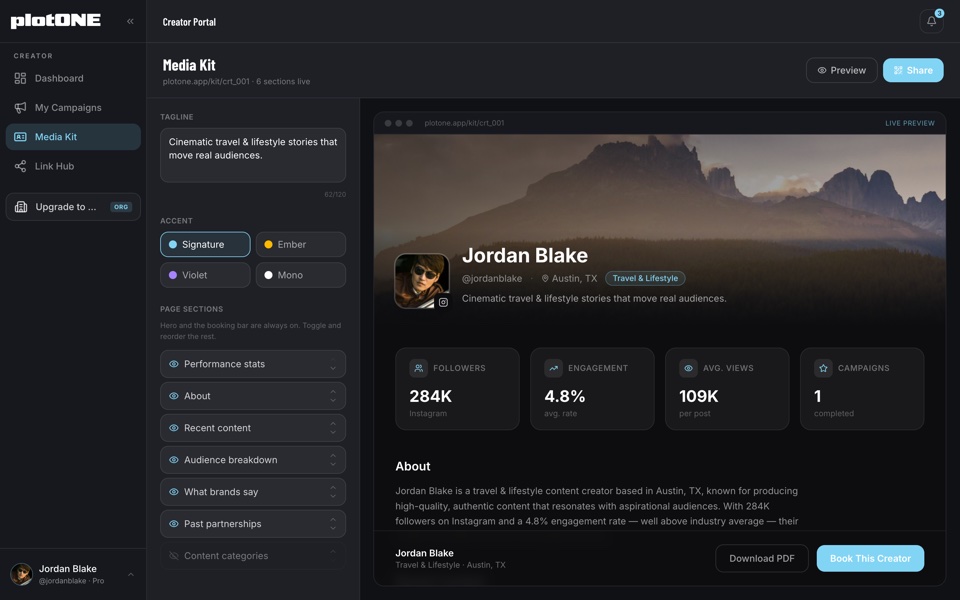 MEDIA KIT BUILDER in PlotONE